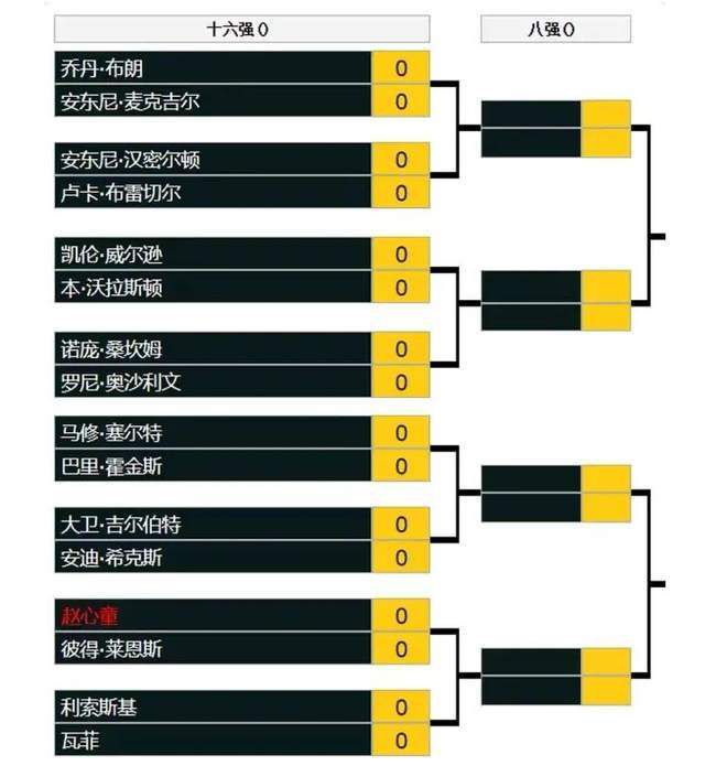 伊人视屏